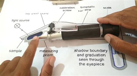 auto refractometer parts|portable refractometer parts.